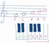 Thumbnail for Lesson 3 New Notes